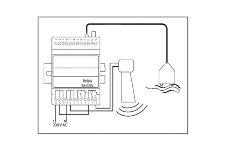 SHT 5001 Water Detection Unit  with 2 switching relays