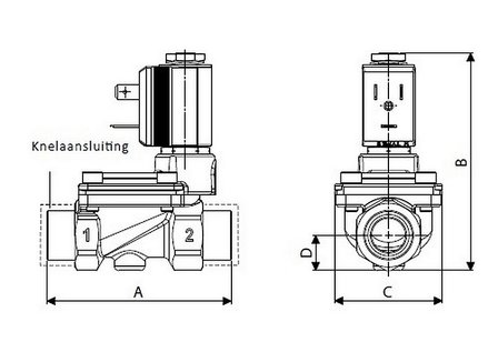 Solenoid valve with 15mm compression fittings