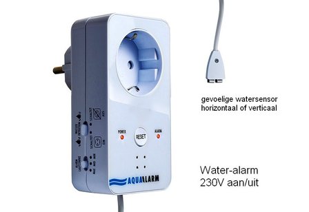 Water alarm socket | RAT50