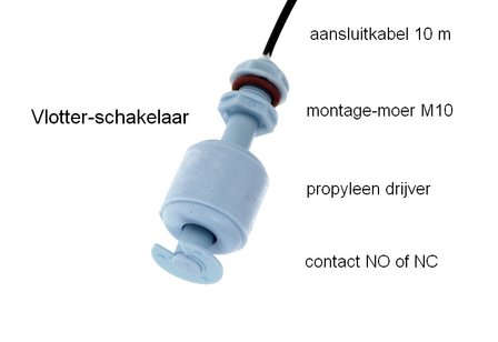Pool Level Control WPS 5000