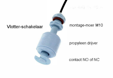 Plastic float | S1