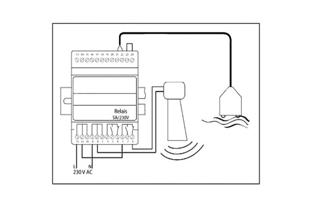 SHT 5001 Water Detection Unit  with 2 switching relays